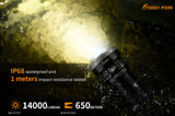 Fitorch P200 Rechargeable Searchlight