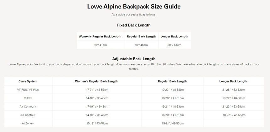 Lowe Alpine Airzone Trek ND43:50 Backpack