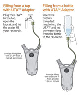 SourceSource UTA Tube KitOutdoor Action